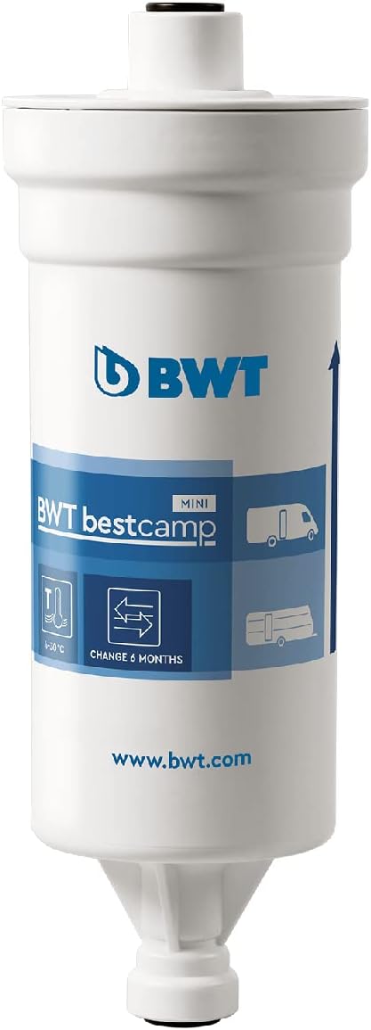 BWT bestcamp Mini R1802P01722