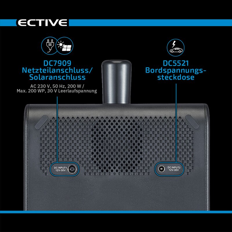 ECTIVE BlackBox 15 / LiFePO4  Powerstation mit 230 V/1500 W